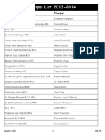 Buffalo City Schools Principal List 2013-14