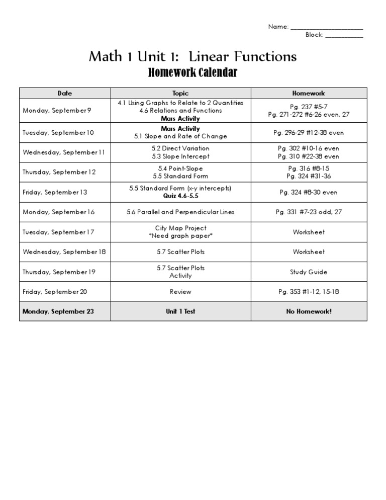 Unit 1 HW Calendar | PDF