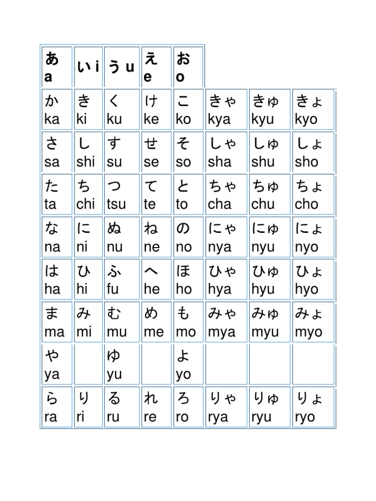 Huruf Hiragana Pdf