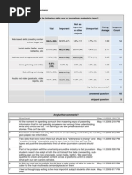 Download Journalism Student survey How important do you think the following skills are for journalism students to learn by Josh Halliday SN16611203 doc pdf