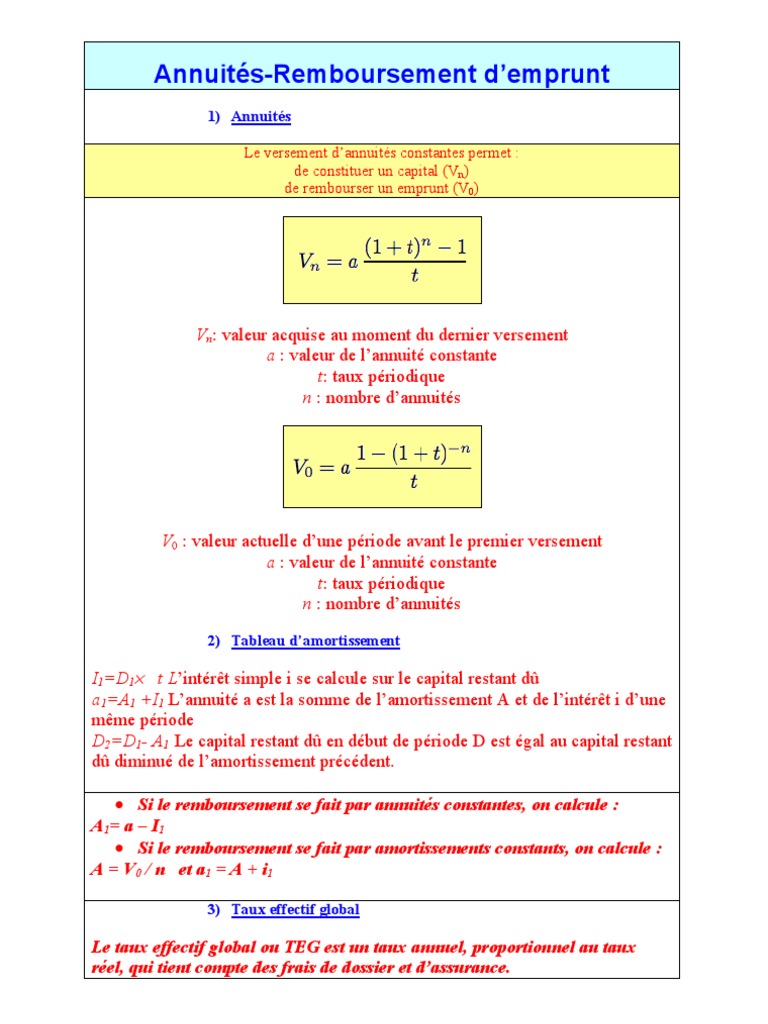 Annuités et Remboursement d'Emprunt | PDF
