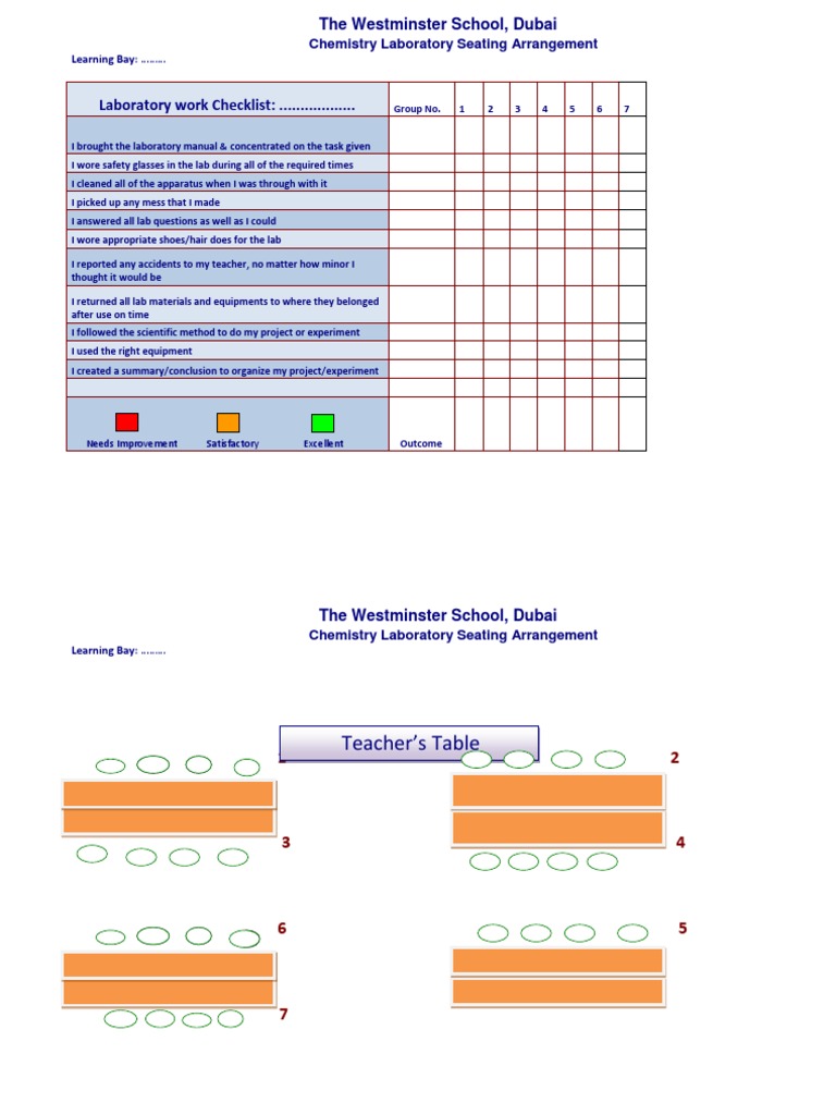 Laboratory Work Evaluation | PDF