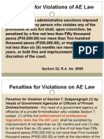Penalties For Violations of AE Law: Section 32, R.A. No. 8559
