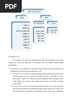 Download Penjelasan Isim Jamid  Musytaq by Phity Fitriyani SN166132207 doc pdf