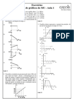 Exercícios Aula gráficos MU Aula 1