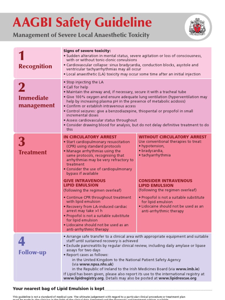 Management of Severe Local Anaesthetic Toxicity Cardiac Arrest Intravenous Therapy