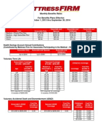 Benefits Rates 2013 - 2014 FINAL