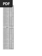 5e Apollo Shoes Case Form 10 K Stocks