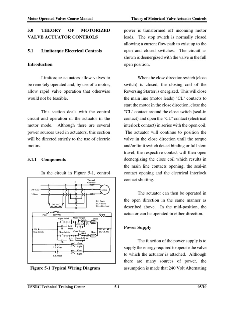 Limitorque L120 Wiring Diagram - Wiring Diagram Schemas