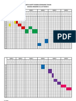 Carta Gantt Evidens Bahasa Inggeris Tahun 3