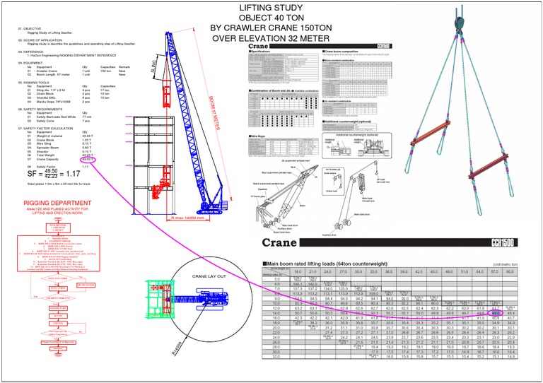 Crawler Crane Lifting Plan for Gasifier | PDF | Technology & Engineering