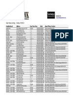 Sotheby's Open House Listings 09.08.13