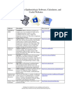 Freely Available Epidemiologic Software and Calculators