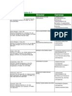 Conalep Direcciones