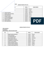 Penugasan & Nama Medis