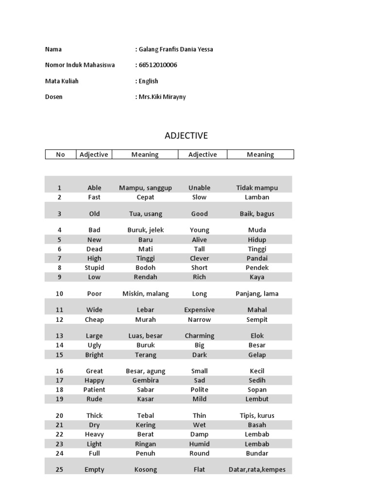 English Adjectives and Verbs List | PDF | Career & Growth | Cooking ...