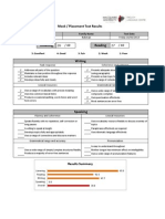 Md. Munsur Rahman - Mock Test Results