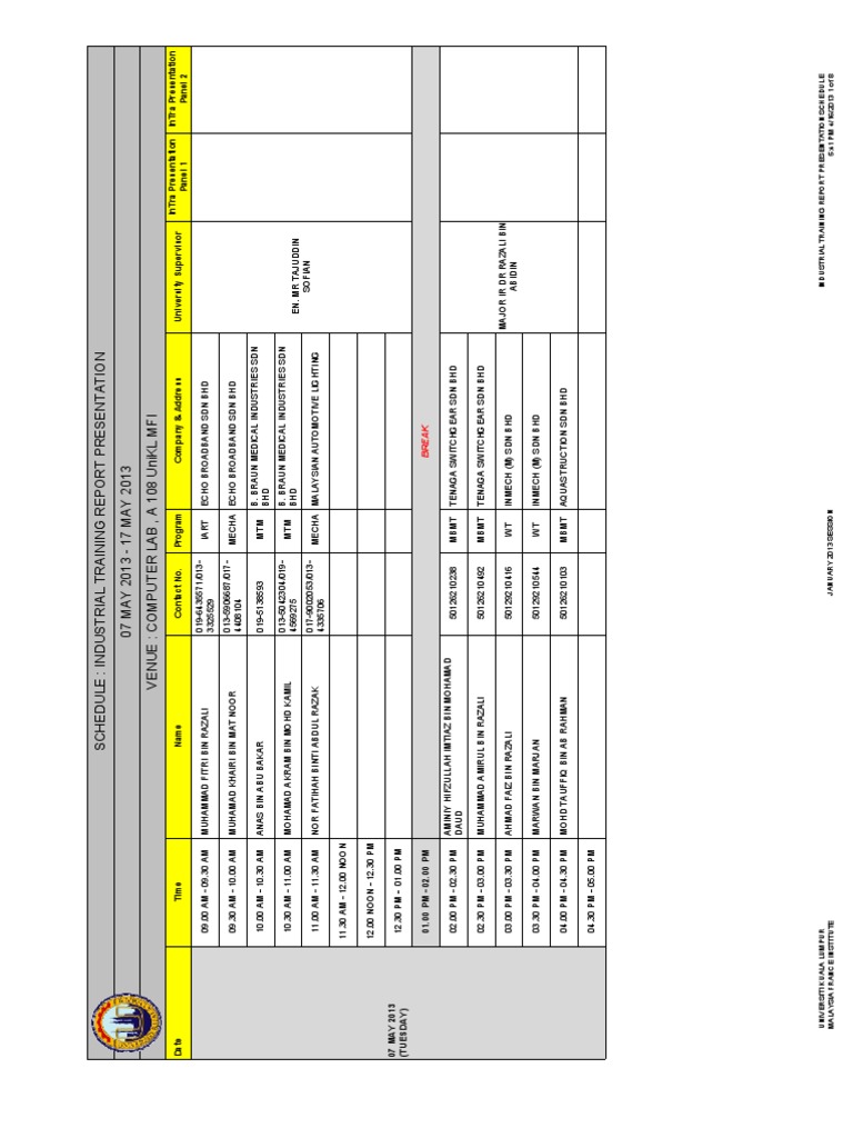 Intra Report Presentation Schedule January2013 Session Pdf Malaysia