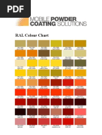 RAL Colour Chart