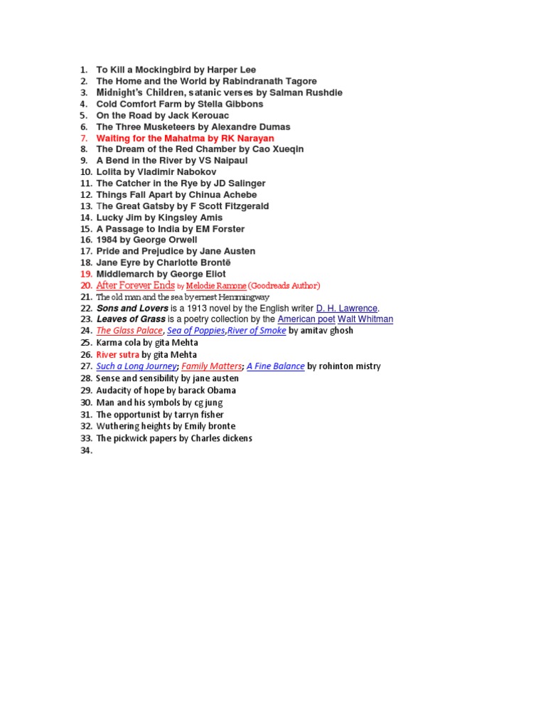 MUST READ Novel List | PDF | Writers | English Language Literature