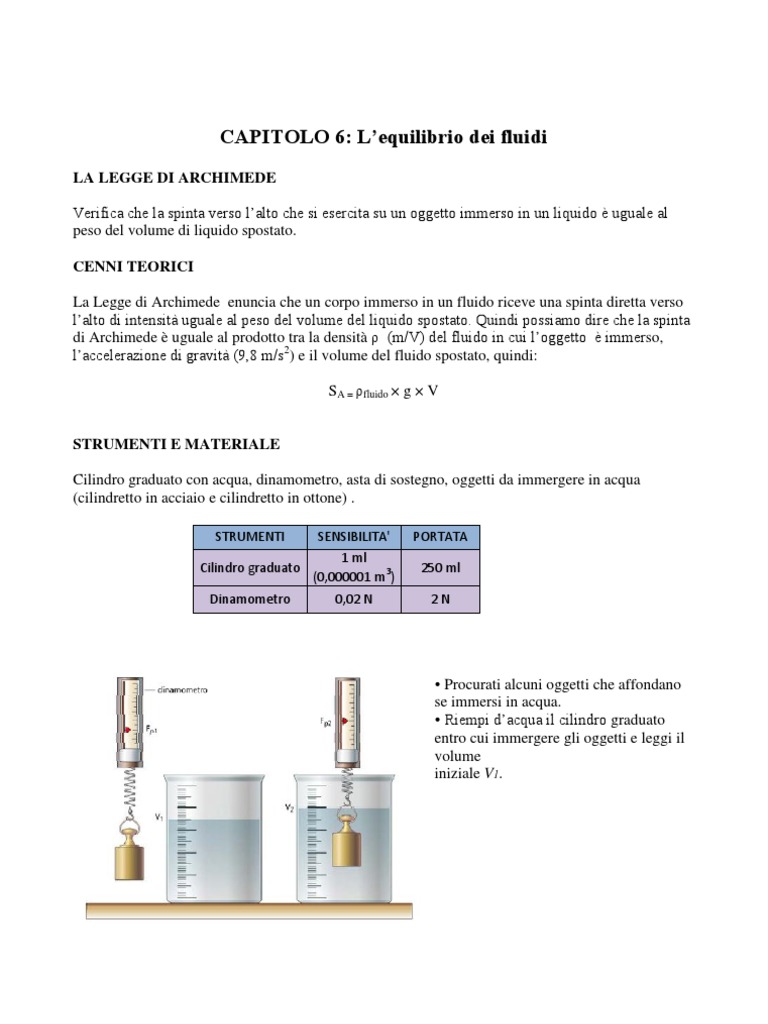 Relazione Di Fisica Sul Principio Di Archimede