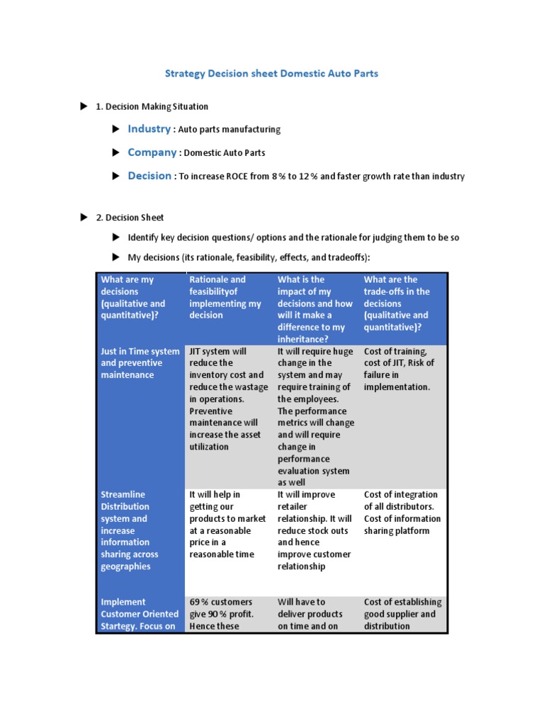 Domestic Auto Parts Strategy Decisions | PDF | Trade Off | Research And ...