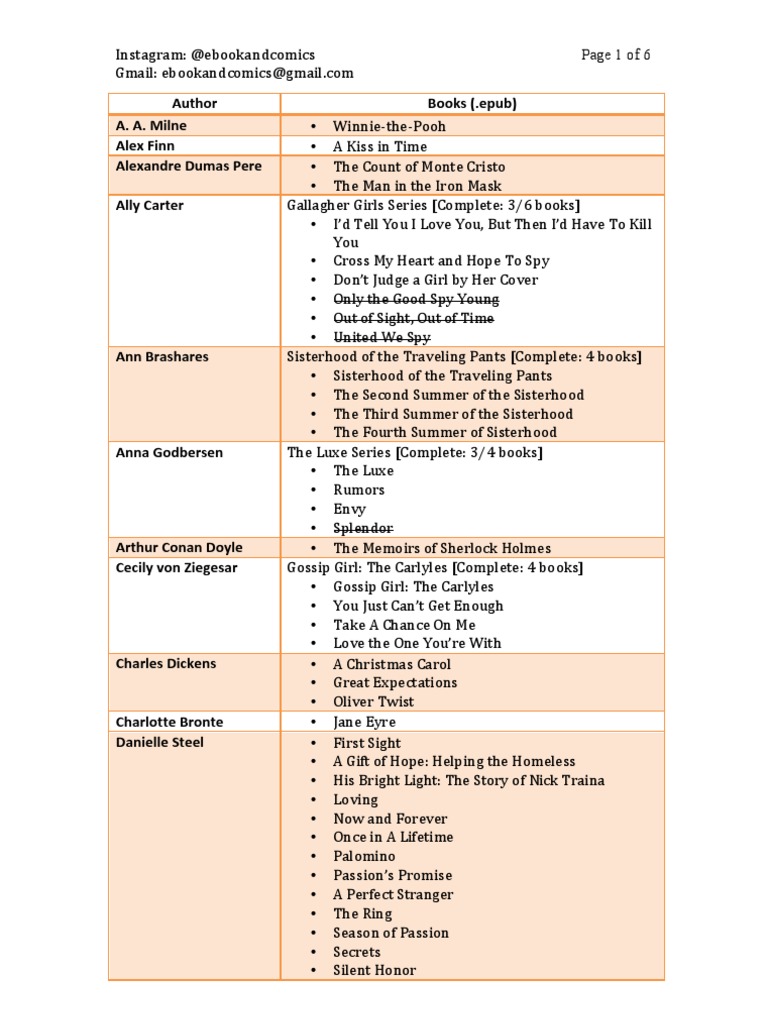 Comprehensive Ebook Collection List | PDF | Books