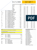 Gametime Daily Lines Sat Sep 7: ML Run Line Total