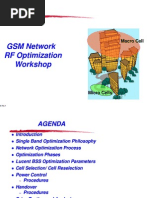 GSM - RF Optimization