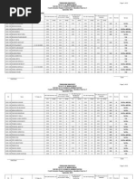 Tabulation Sheets