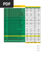 Previsao TRABALHO (1)