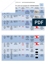 Argentinian Ship's Which Were Equipped With DOXFORD ENGINES PDF