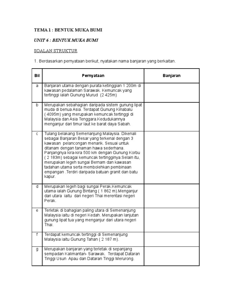 Soalan Struktur Geografi Tingkatan 1 Kssm - Viral Blog b