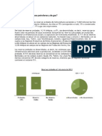 Reservas Petroleras y de Gas 2013 MEXICO