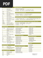 Mod Rewrite Cheat Sheet v2