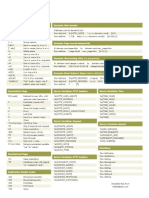 Mod Rewrite Cheat Sheet v2