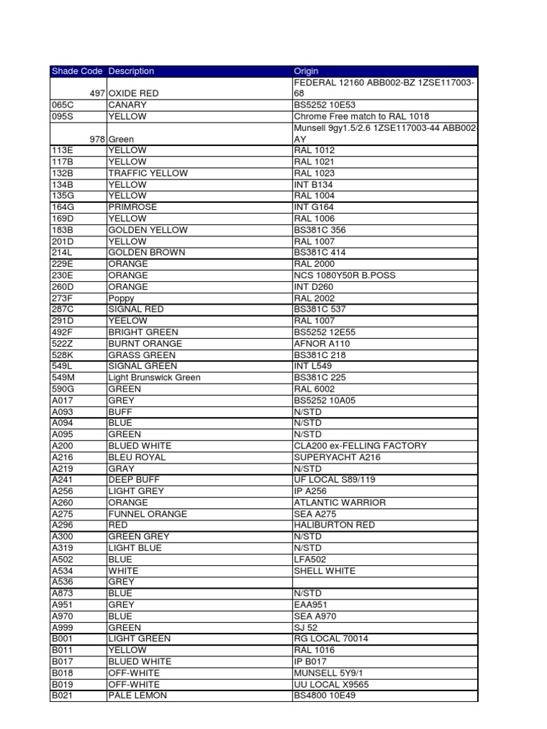 Color List Equivalence Ip Ral Pdf Blue Yellow