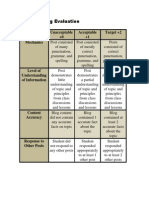 Student Blog Evaluation Rubric