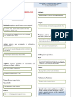 Classes de Palavras (1)