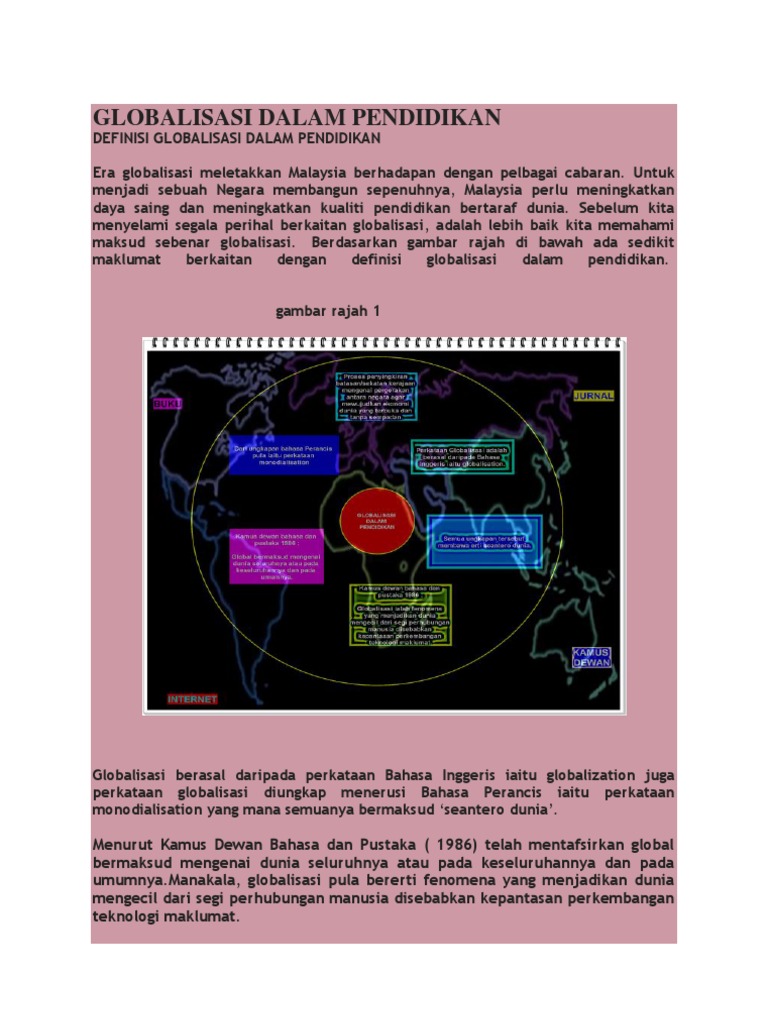 Globalisasi Dalam Pendidikan  PDF