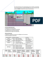 INCOTERMS