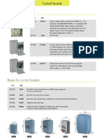 Control Panels Start Range