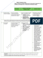 Perpres 70 2012 Beda Dengan Perpres54 Pengan Barang Jasa