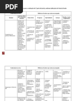 Tabela Matriz.adelina Pauladoc