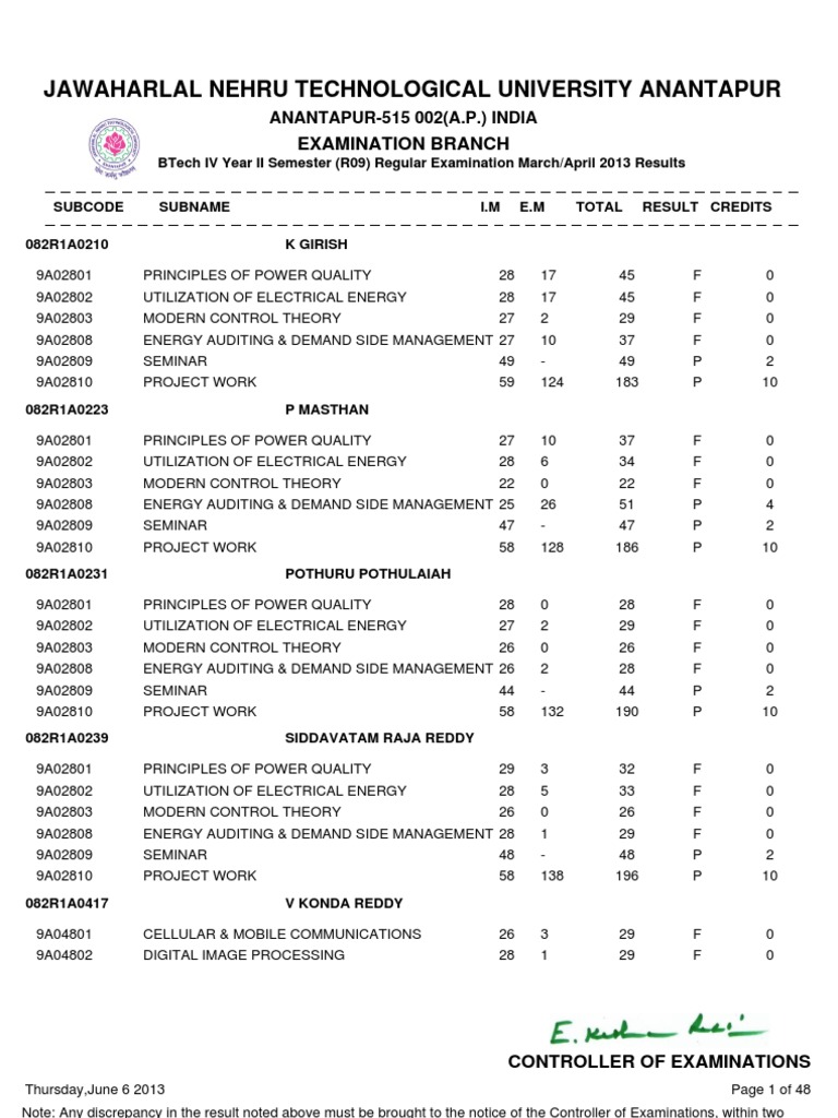 2R | PDF | Computer Network | Internet Protocols