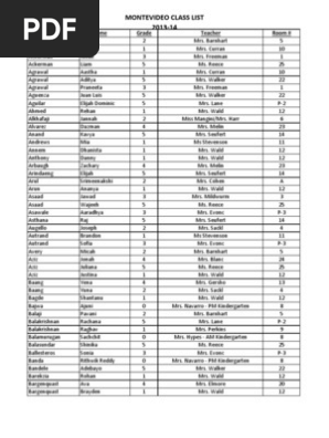 Class List Email.xlsx