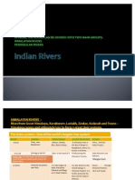 Rivers of India