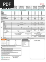 Cdid Car List | PDF | Motor Vehicle | Cars Of Japan