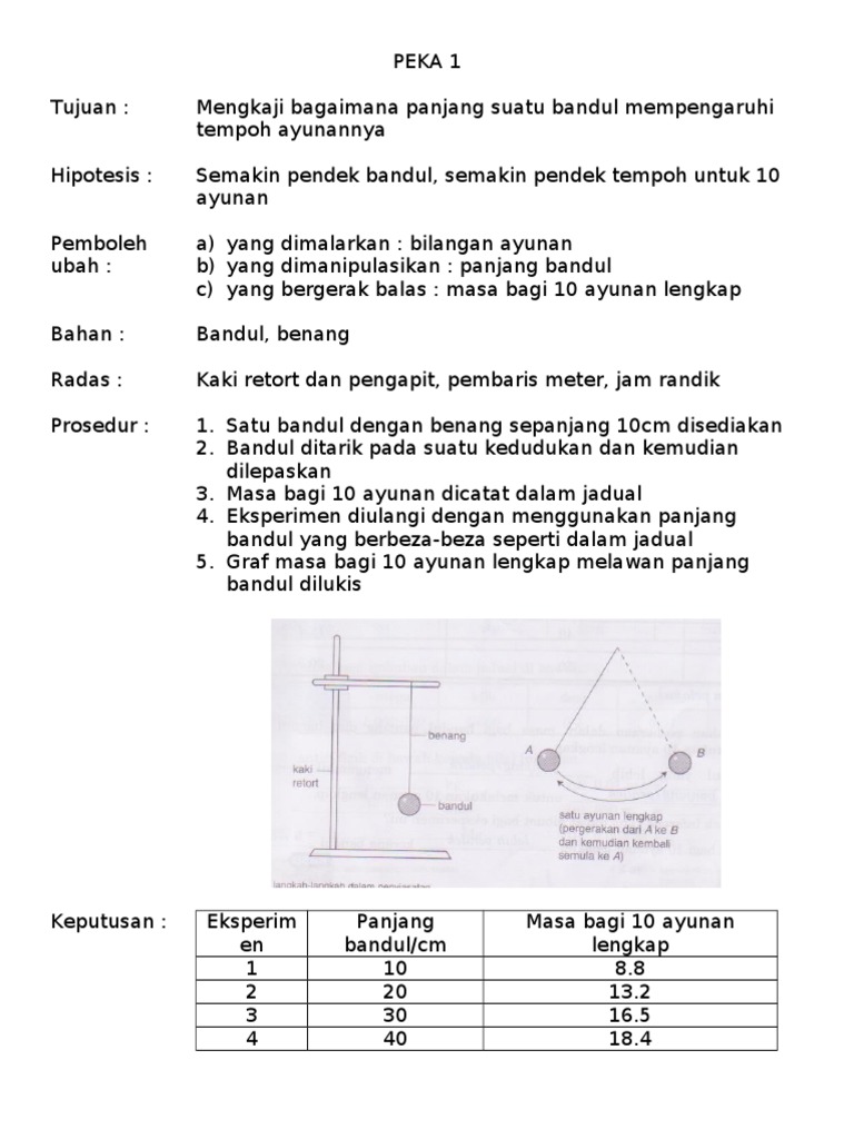 Eksperimen Bandul 2 Pdf