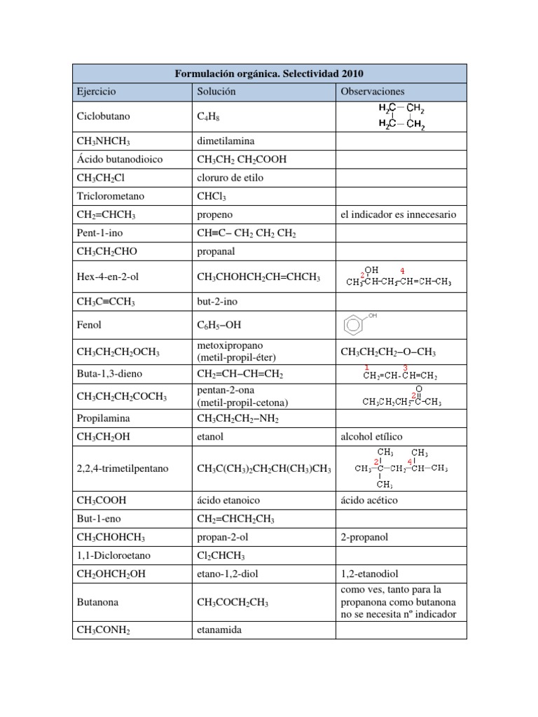 Formulac Organica | PDF | Organic Compounds | Organic Chemistry